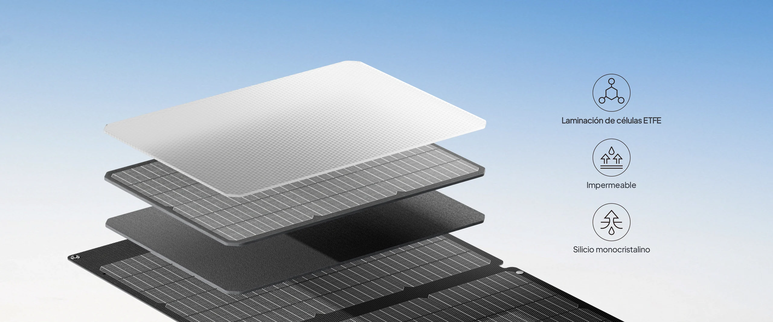 Panel solar portatil Bluetti PV120D