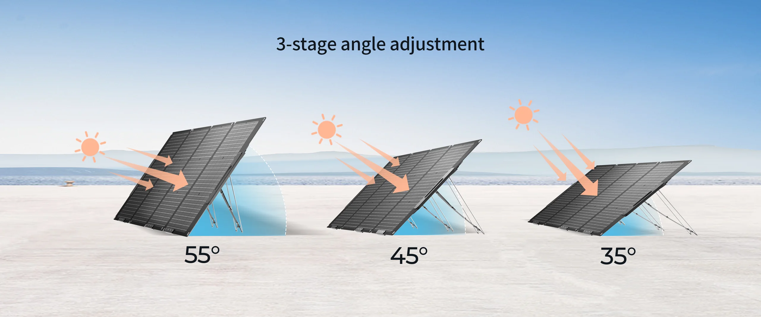 Panel solar portatil Bluetti PV120D
